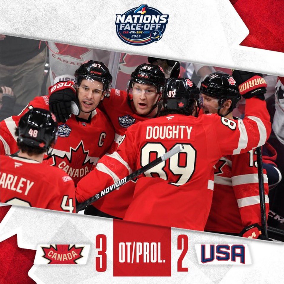 The final from tonight. 🇨🇦🇺🇸

3-2 Canada in Overtime. #4Nations