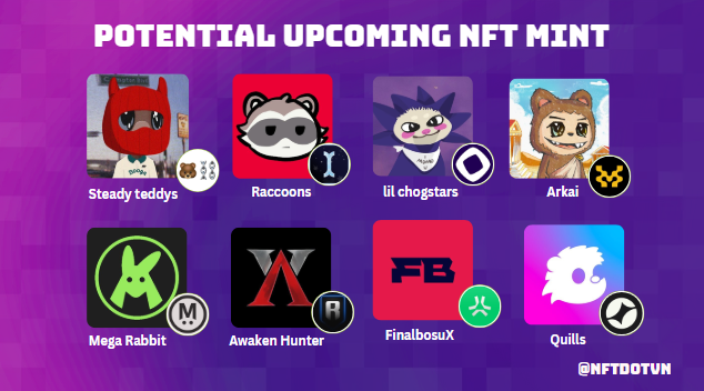 All-Chain NFT Top Tier by NFTdotVN

✧ 𝗕𝗲𝗿𝗮 ➜ <a href="/steadyteddys/">steady teddys 🧸⛓️</a> 
✧ Initia➜ <a href="/RcoonsNFT/">Raccoons</a> 
✧ 𝗠𝗼𝗻𝗮𝗱 ➜ <a href="/chogstarrr/">lil chogstars ⨀ (mainnet arc)</a>  
✧ 𝗠𝗼𝘃𝗲𝗺𝗲𝗻𝘁 ➜ <a href="/arkaiworld/">arkai 🏛️</a> 
✧ 𝗠𝗲𝗴𝗮𝗘𝗧𝗛 ➜ <a href="/MegaRabbitNFT/">MegaRabbit</a> 
✧ 𝗥𝗼𝗻𝗶𝗻 ➜ <a href="/AwakenHunterNFT/">Awakening Hunters</a> 
✧ 𝗔𝗯𝘀𝘁𝗿𝗮𝗰𝘁 ➜ <a href="/finalbosuX/">Finalbosu</a> 
✧ Somnia ➜
