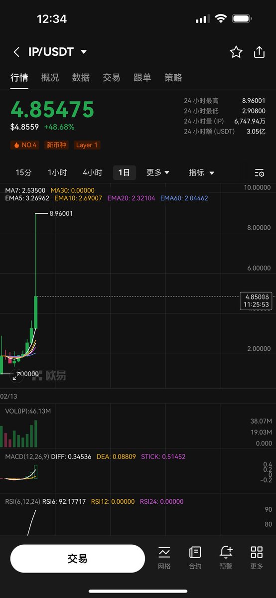 草莓软糖 tweet media