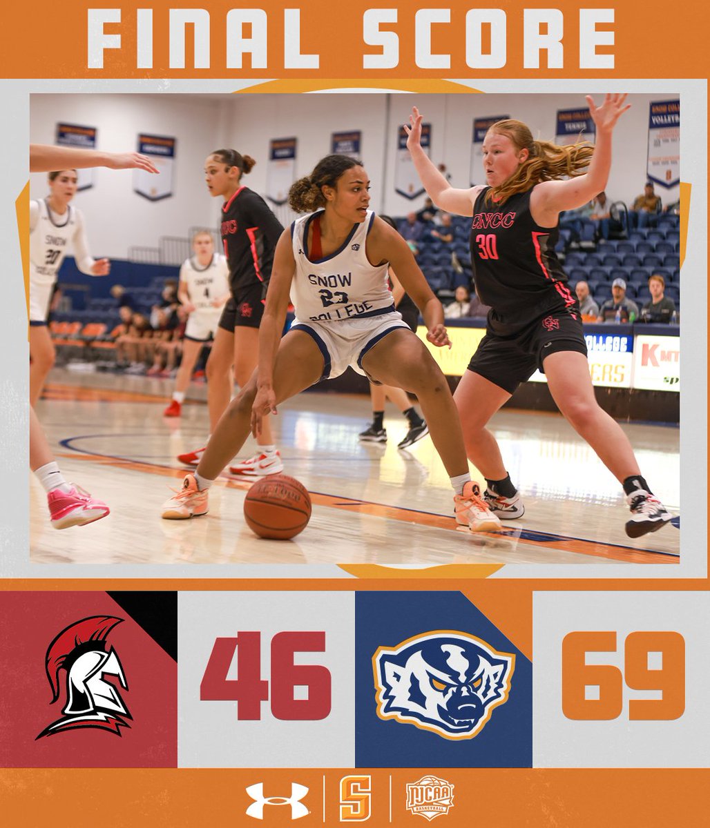 The Badgers take care of business in Rangely to claim their fifth straight win!

Iyana Beh: 26p (career-high), 7r
Madison Hosino: 12p, 6r

Snow College will play its final road game of the season Saturday afternoon against SLCC.