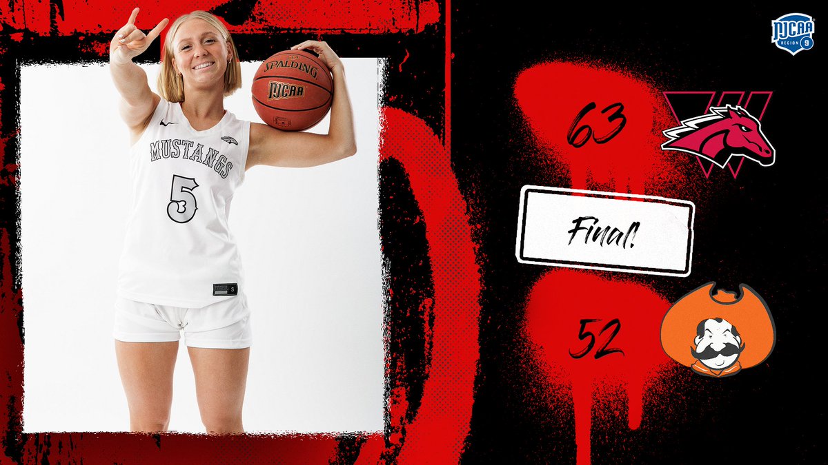 ‼️MUSTANGS WIN‼️

Kayla Thornton 19 pts
@kayleehess10 17 pts
<a href="/sierraeddie12/">Sierra</a> 9 pts, 5 reb
@austynfeller20 8 pts, 5 reb