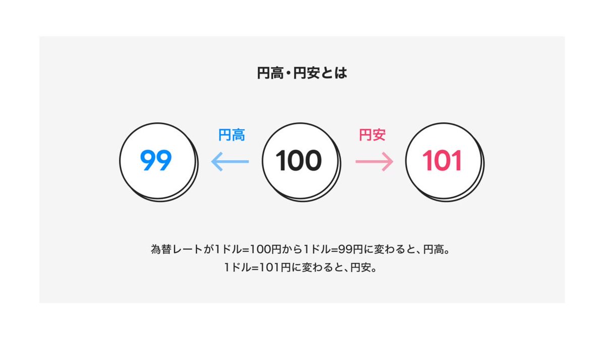 #日本沈没 が見える #未来。#日銀 が #利上げ を実施したが、#円安 を #止めることができなかった。事実、#政治失策 による #長期不景気 に日本の未来なないことを #予見している。このままでは１ドル #５００円 どころか、円事態が #紙くず になる日が来ることを示唆している。
#未来研究学者