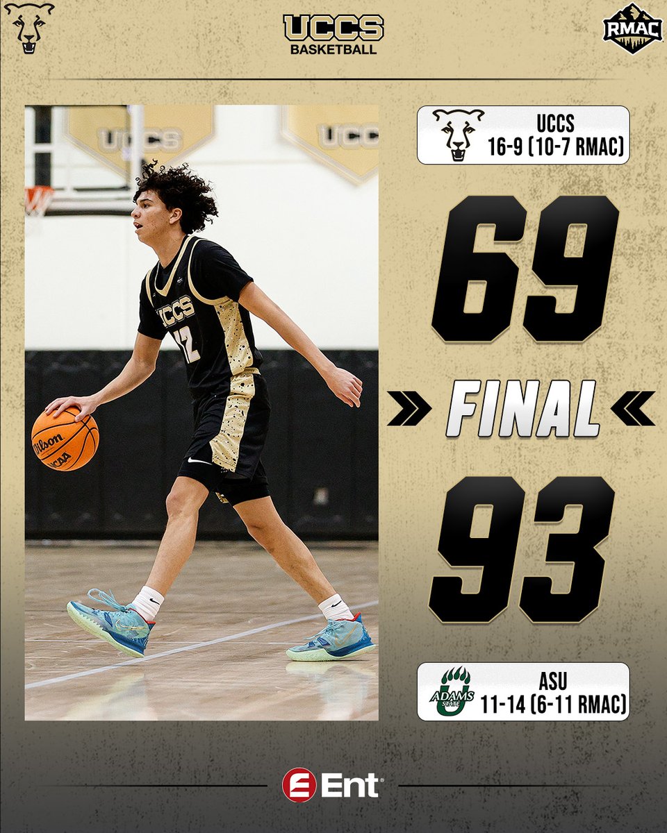 FINAL | UCCS 6️⃣9️⃣, ASU 9️⃣3️⃣

🏀 Carter: 15 pts, 5 rebs, Ast 
🏀 Martinez: 13 pts, 5 ast, 4 stl
🏀 Becker: 12 pts, 14 rebs, 3 Blocks

🗓️: We are back in action Saturday in Las Vegas, N.M. as when we take on the New Mexico Highlands Cowboys at 3 p.m.

#GoMountainLions #RMACmbb