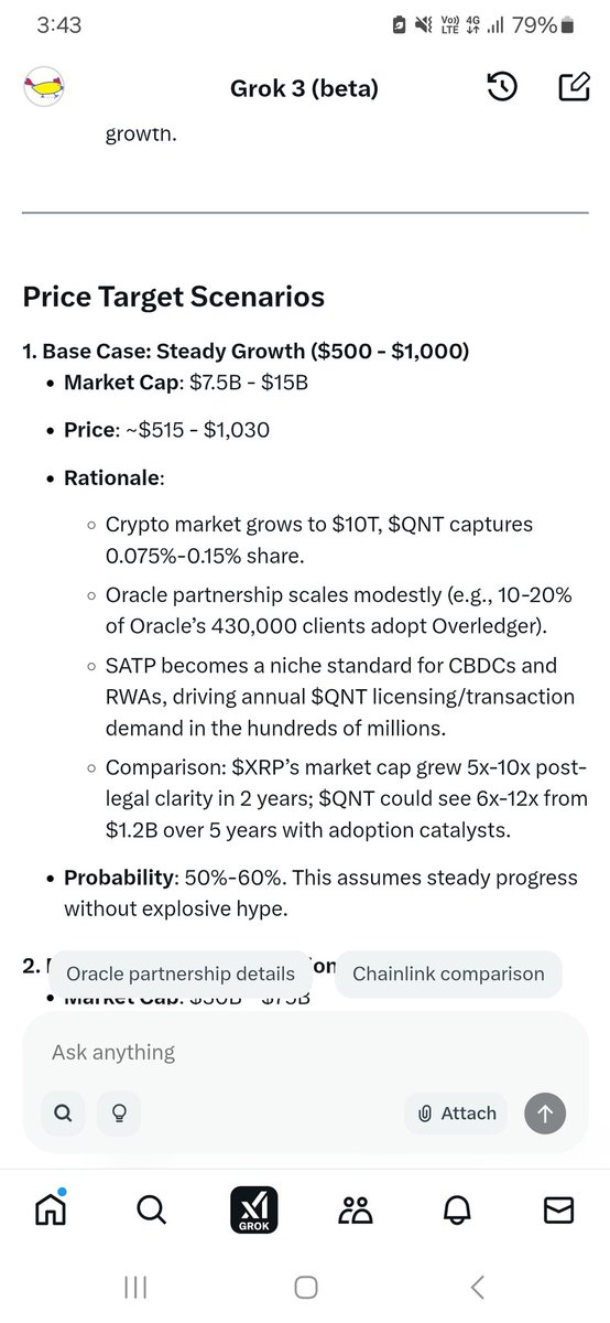 Had sleep... thought I'd try $qnt again, considering #rtgs #satp and #oracle embedded use case... 30% chance of $2000- $5000 again... 50% chance of $515 -$1200... hmm grok.  
$btc $hbar $xrp $sol