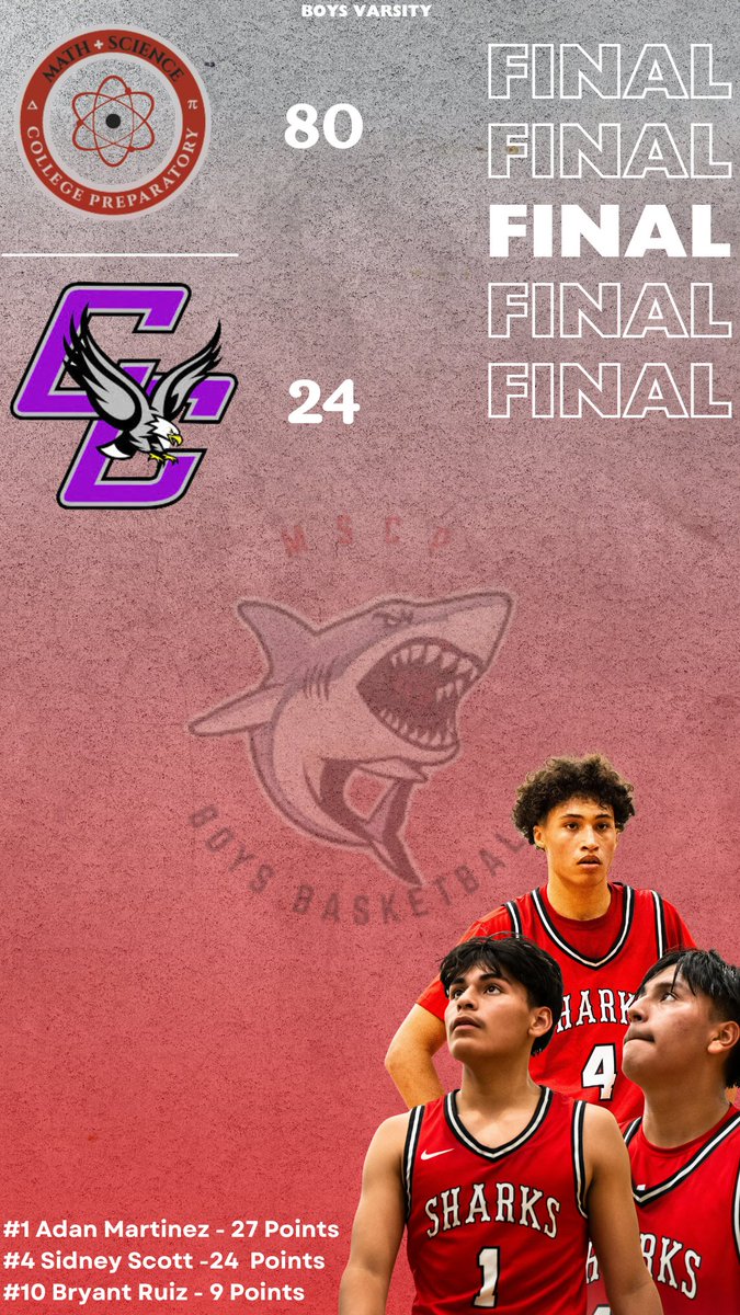 L.A. City Section 
Div. 3 Playoffs
Final Score:
MSCP - 80
Chavez - 24

Adan Martinez - 27 points 
Sidney Scott - 24 points 
Bryant Ruiz - 9 points