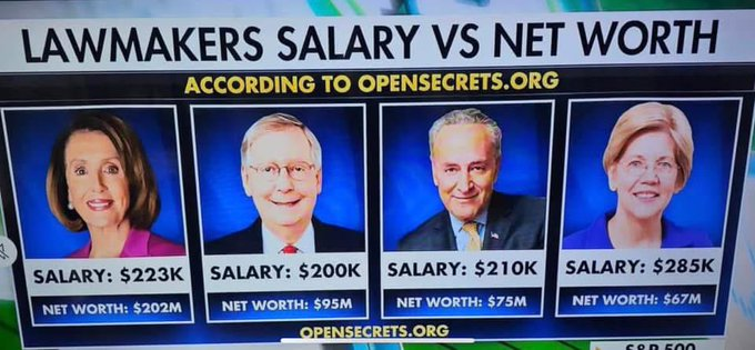 WallStreetMav's tweet image. Salary VS Net worth. 

Did they earn it legitimately? 
Or did they use their political govt position in some manner to become so wealthy?