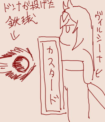 これはジェンティルドンナの投げた鉄球をカスタードクリームの盾のダイラタンシー流体現象で受け止めようとするヴィルシーナの絵です 