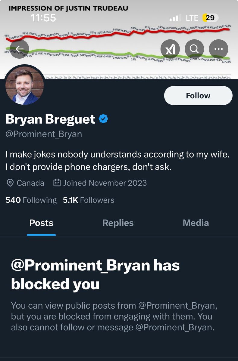 gallagher_x_11's tweet image. Thought @Prominent_Bryan was a smart conservative figure in Canada. Turns out is just an anti-American NPC bitch