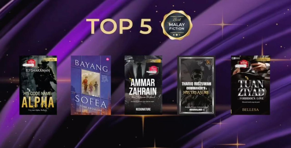 Nadiputra27_'s tweet photo. Tahniah @itsteme ! Atas pencapaian awak! 🥳 Tak sangka ye novel awak boleh sebaris dengan novel TikTok laris ni 😱 saya terkejut!! Betul2 mind blowing ni.. Again, congratulations, Teme!! Buku awak tetap the best!!
#bestaward2025 #bayangsofea https://t.co/EmEjNPH1W8