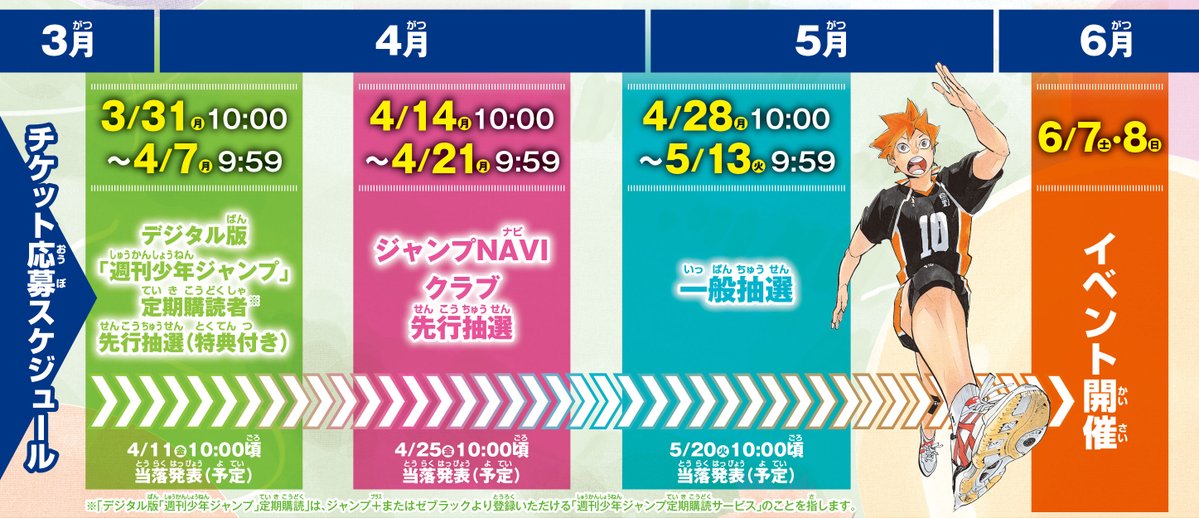 ハイキュー アトコ ファンパーク 未開封 るんるんバザール（物販エリア）｜ハイキュー!! FAN PARK（ファン