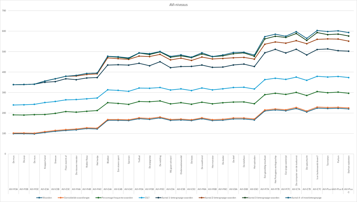 Eddy Erkelens 🧑‍🏫 tweet media