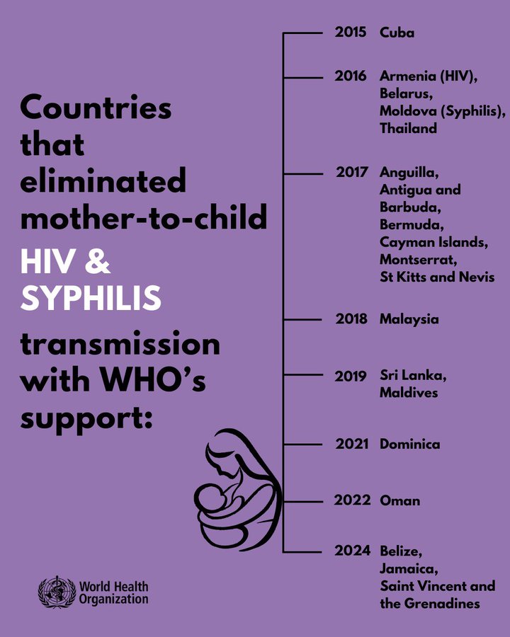 ސާބަހޭ 🇲🇻.
الحمد لله