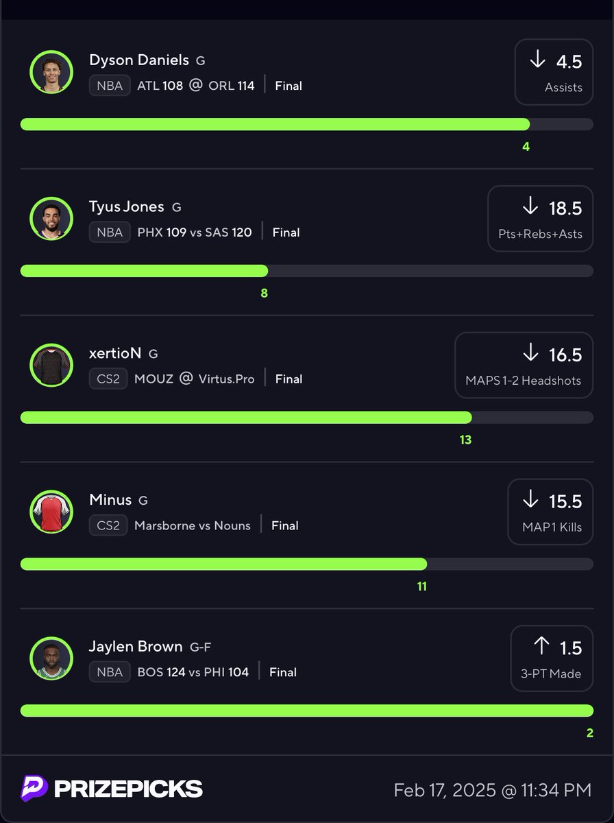 FocusedOppy's tweet photo. 1,2,3,4,5 slips today. Courtesy of the @DGFantasy 🤖 AI slip generator, does all the work for you! https://t.co/10nzsEetPQ