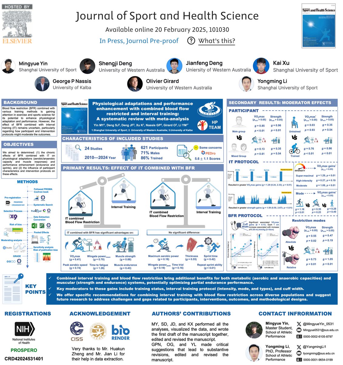 Mingyue Yin (@mingyueyin_0531) on Twitter photo 🎉 📑Our latest work on Combined blood flow restricted and interval training" is now live! <a href="/JSHS_MedHealth/">Journal of Sport and Health Science (JSHS)</a>
🧑🔬☺️Huge thanks to Prof.<a href="/gnassis/">George Nassis</a> and Prof.<a href="/dr_o_girard/">Olivier Girard</a> for their incredible support and guidance!
💬Warmly welcome reading and communication!
sciencedirect.com/science/articl… 🎉 📑Our latest work on Combined blood flow restricted and interval training" is now live! <a href="/JSHS_MedHealth/">Journal of Sport and Health Science (JSHS)</a>
🧑🔬☺️Huge thanks to Prof.<a href="/gnassis/">George Nassis</a> and Prof.<a href="/dr_o_girard/">Olivier Girard</a> for their incredible support and guidance!
💬Warmly welcome reading and communication!
sciencedirect.com/science/articl…
