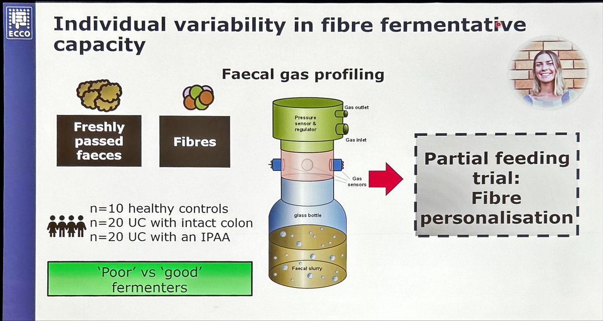 Applications of fiber in those with ileo-anal pouches

One fiber does’nt fit everyone needs❗️

There is a need of studies in the metabolic benefits of fiber in ostomies

<a href="/yao_ck/">CK Yao PhD, AdvAPD</a> 

#ECCO2025 <a href="/D_ECCO_IBD/">D-ECCO</a>