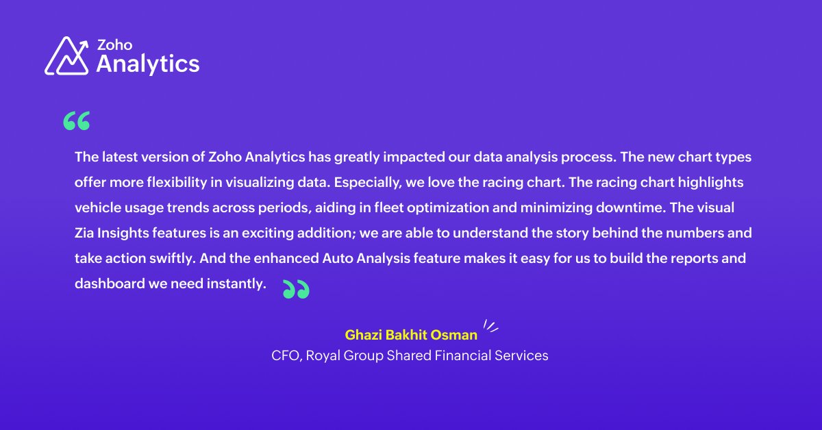 Zoho Analytics (@zohoanalytics) on Twitter photo The latest features of <a href="/ZohoAnalytics/">Zoho Analytics</a> have earned high praise from our happy customers, as shown in the testimonial below ⤵️
Find more of our #CustomerSuccess stories ➡️ zoho.to/749
To get started with Zoho Analytics👉 zoho.to/CDn The latest features of <a href="/ZohoAnalytics/">Zoho Analytics</a> have earned high praise from our happy customers, as shown in the testimonial below ⤵️
Find more of our #CustomerSuccess stories ➡️ zoho.to/749
To get started with Zoho Analytics👉 zoho.to/CDn