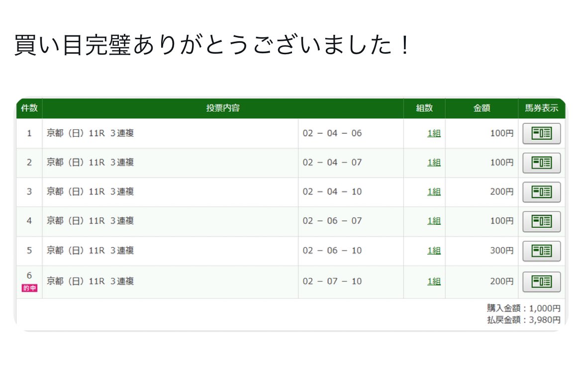 栗山孝志【勝てるレース映像の見方】 tweet media