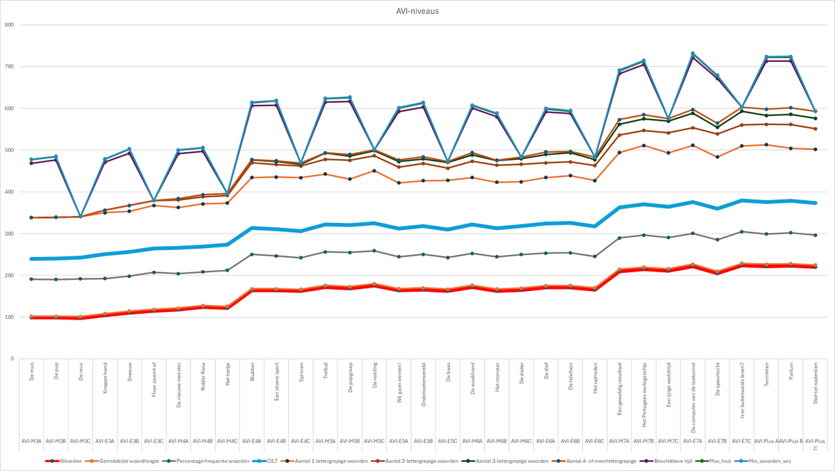 Eddy Erkelens 🧑‍🏫 tweet media