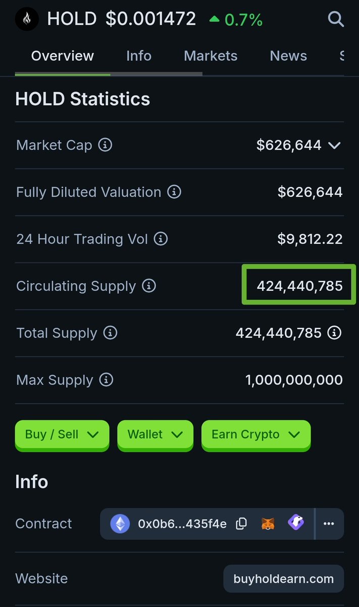 <a href="/buyholdearn/">EARN</a> @Poe_Ether Hyper Deflationary Reflection Rewards Token

Simple.

BUY HOLD $EARN