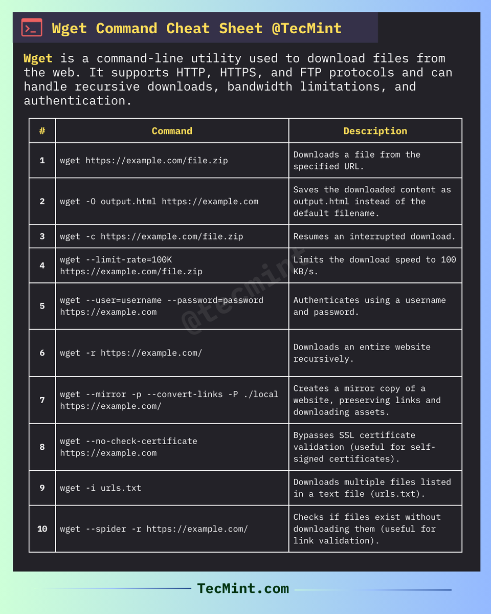 Boost Your #Linux Skills! 🚀

📌 Bookmark this post for quick reference.
💡 Follow <a href="/tecmint/">Linux Inside: The Ideal Blog for Sysadmins & Geeks</a> for more awesome Linux tips, tricks, and tutorials!
🔄 Share this post with your friends who want to master Linux.

Read More: tecmint.com/10-wget-comman…