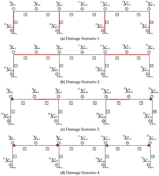 Sensors_MDPI's tweet image. Parameter Identification of Multispan Rigid Frames Using a Stiffness Separation Method
mdpi.com/1424-8220/24/6…
#parameteridentification