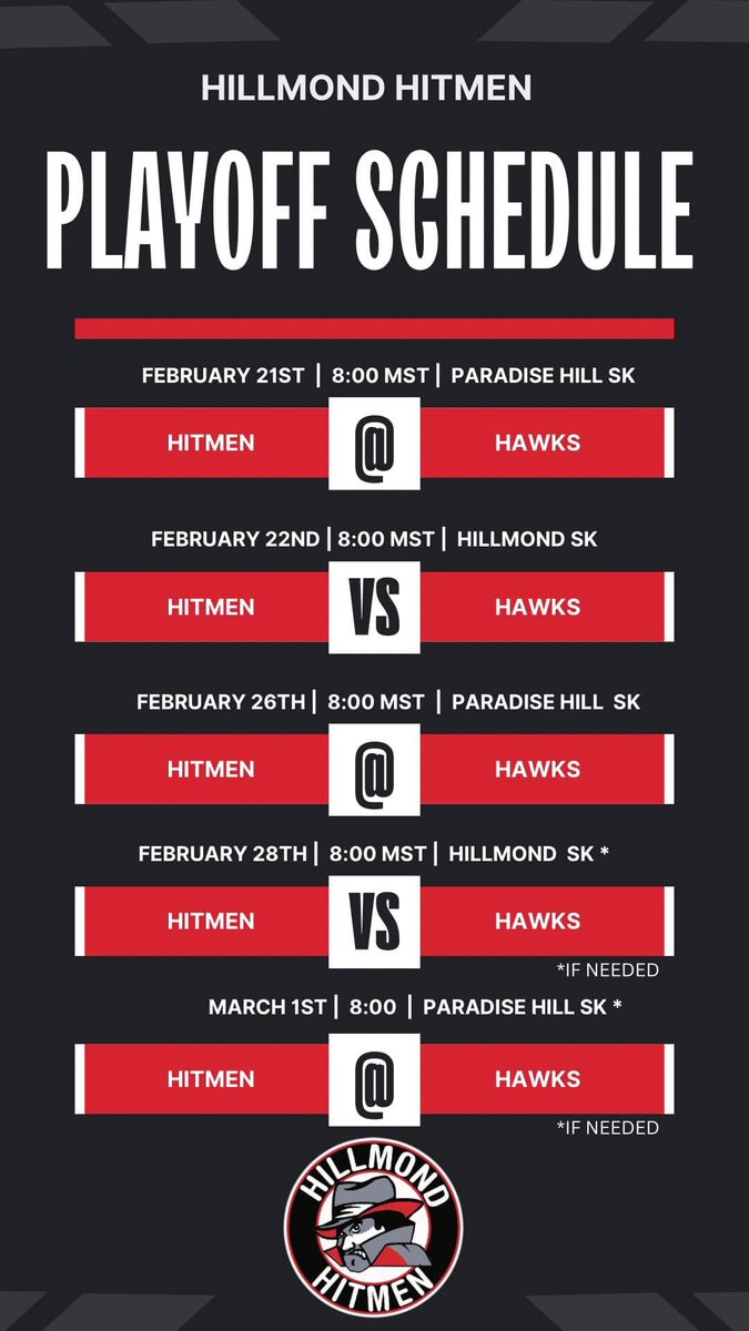 Round 2 starts tomorrow on the road <a href="/HawksPHill/">ParadiseHillHawks</a>