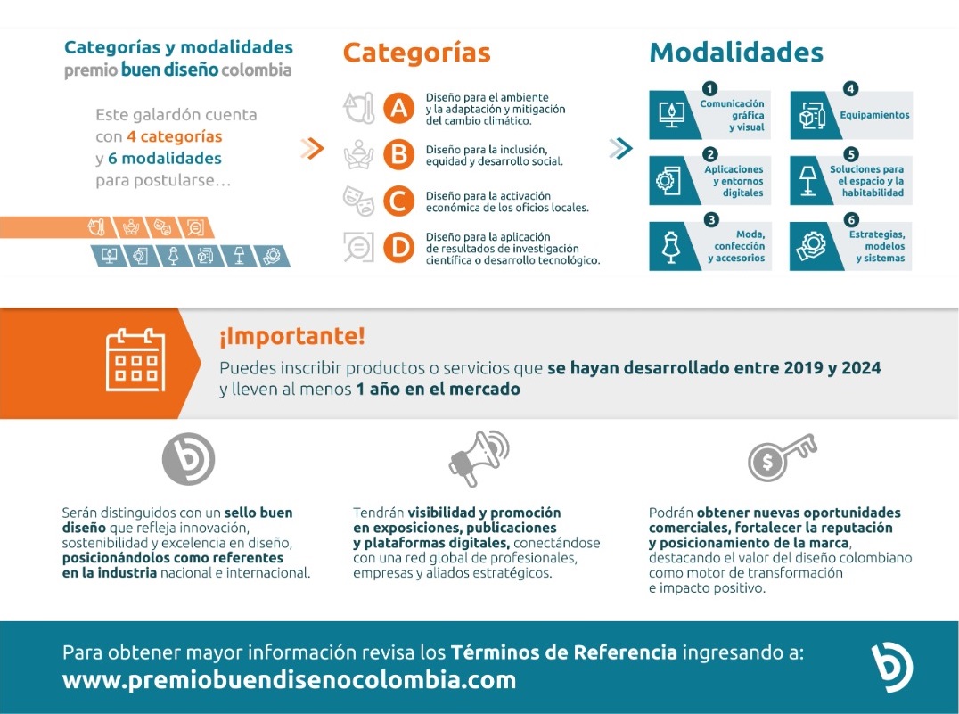 Bogota Design Festival - BDF tweet media