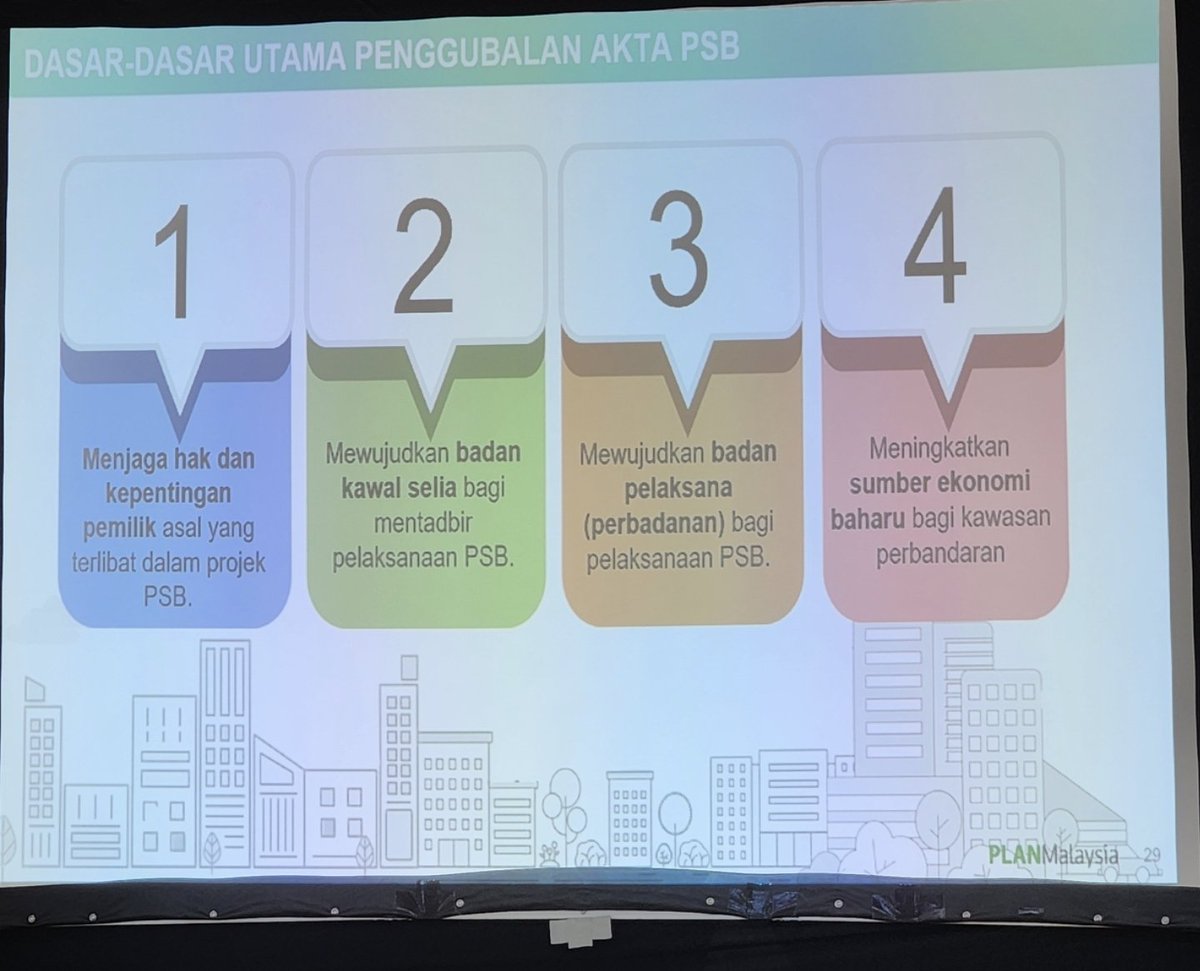 "Akta Rampas Rumah"

This is blatant misinformation from Syed Saddiq

The Urban Renewal Act lowers the current 100% threshold to be the same as regional peers like 🇸🇬 and 🇦🇺 (80-90%)

The URA will also include a body to regulate urban redevelopment

Meanwhile now 1% can stop 99%!