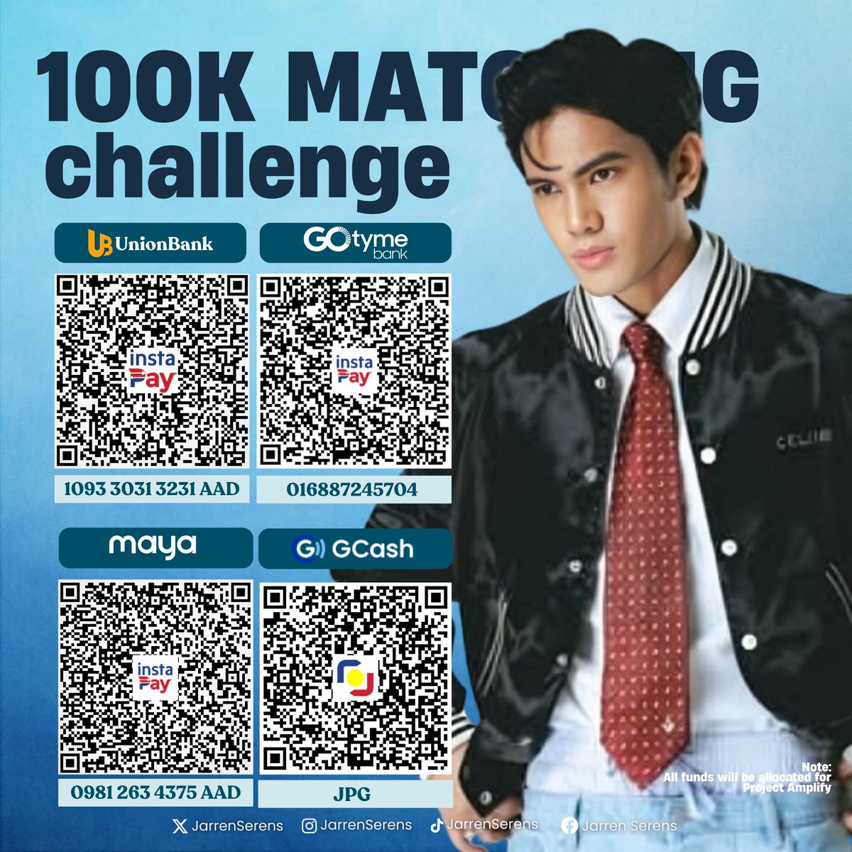 JarrenG_BackOff's tweet photo. 🚨 ₱100,000 Pesos Matching Challenge!

We are incredibly grateful as Tita Geraldine (@_graciabelle) has generously offered again to match donations to ₱100,000 pesos! This challenge runs until March 4, 11:59 PM only, so let’s make every contribution count!  

To everyone who has been with us since the beginning — thank you for your unwavering support. This project wouldn’t be possible without you! 💙 Any amount is greatly appreciated!✨  

#JarrenGarcia