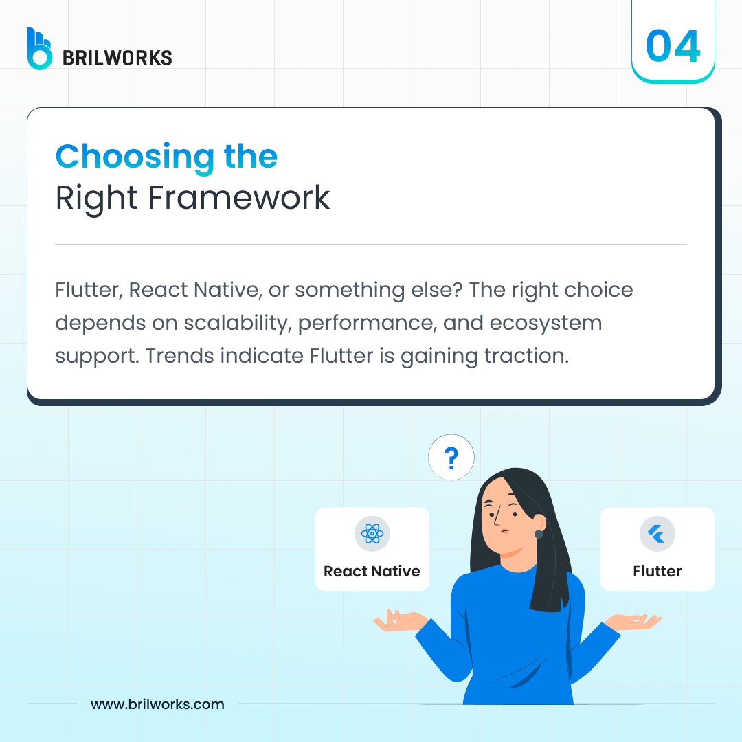 _Brilworks's tweet image. [1/2] Cross-platform development is booming—60% of mobile apps will use it by 2025.

Building for multiple platforms at once? 
It’s efficient—but only if done right.

Learn what makes cross-platform development successful. 
#CrossPlatformSuccess #AppDevTips #TechInsights