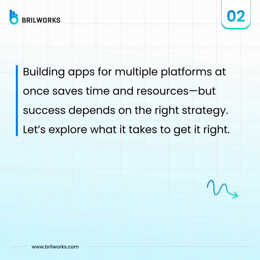 _Brilworks's tweet image. [1/2] Cross-platform development is booming—60% of mobile apps will use it by 2025.

Building for multiple platforms at once? 
It’s efficient—but only if done right.

Learn what makes cross-platform development successful. 
#CrossPlatformSuccess #AppDevTips #TechInsights