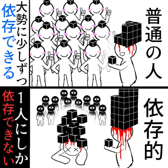 依存する人は依存できない人 (再掲載) 
