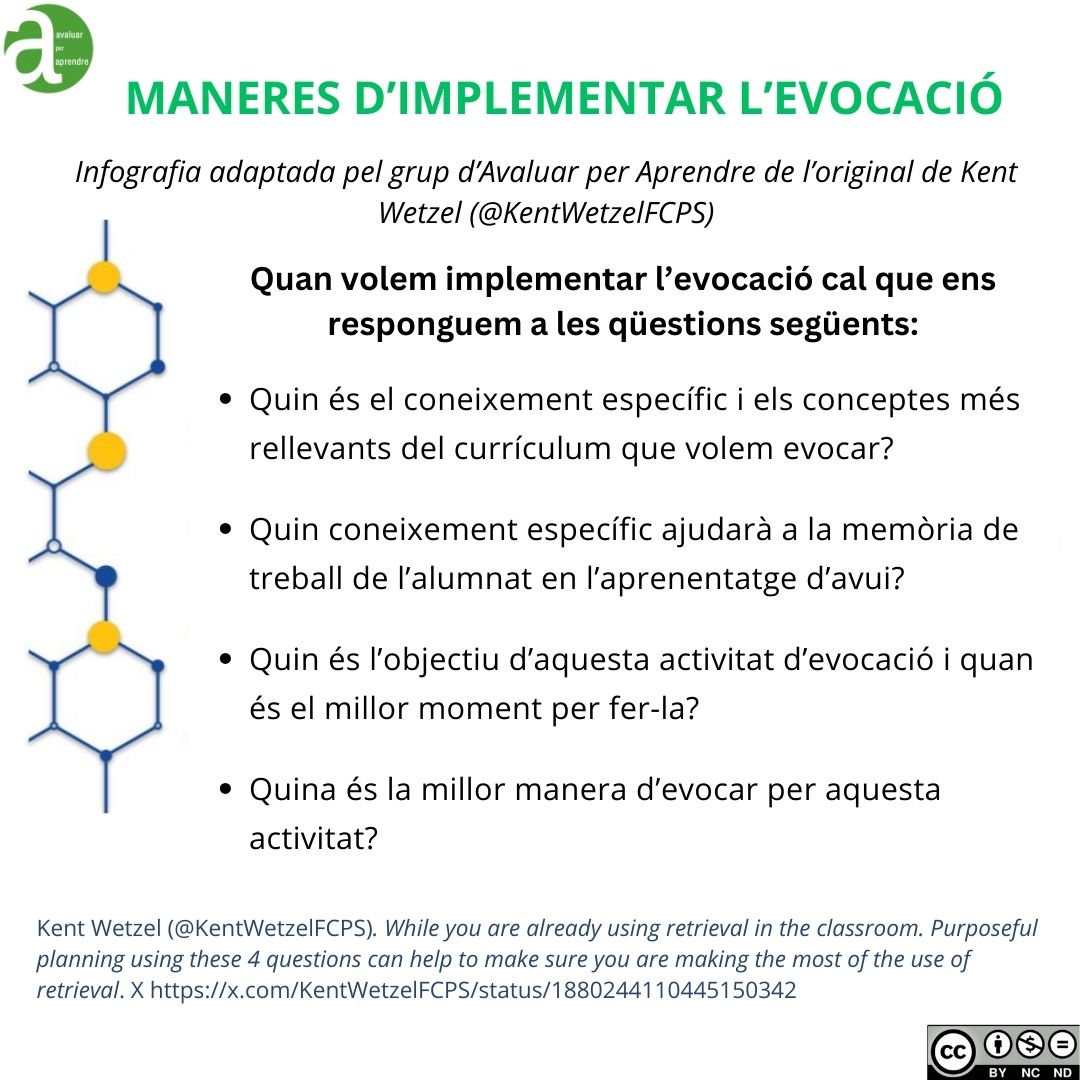 AvaluarPerAprendre (@rosasensataxa) on Twitter photo 🟢Maneres d'implementar l'evocació
Quan implementem l'evocació cal que ens responguem a les qüestions següents via <a href="/KentWetzelFCPS/">Kent Wetzel</a> x.com/KentWetzelFCPS… 🟢Maneres d'implementar l'evocació
Quan implementem l'evocació cal que ens responguem a les qüestions següents via <a href="/KentWetzelFCPS/">Kent Wetzel</a> x.com/KentWetzelFCPS…