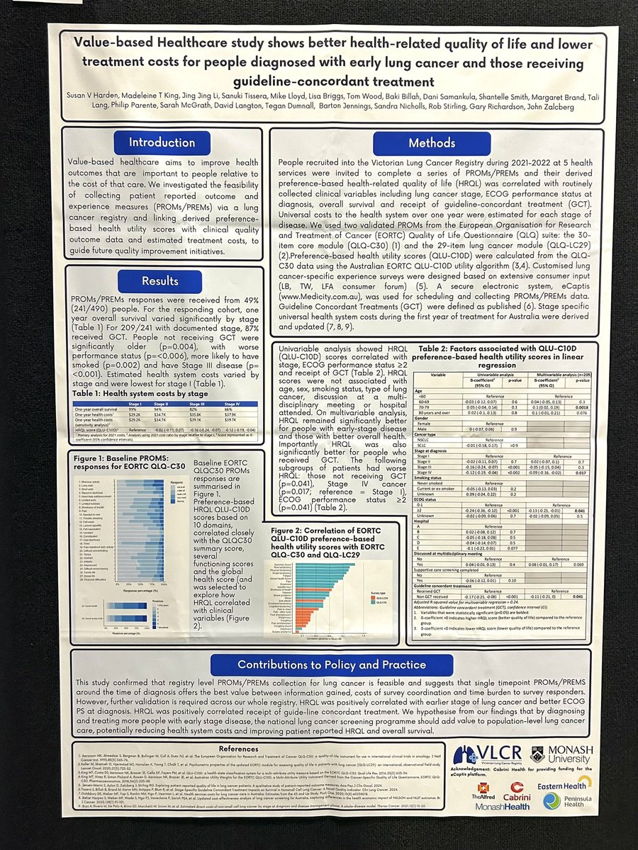 4 posters presented at this year’s Australian Lung Cancer Conference! Huge congratulations to all the authors for their outstanding work!
  #ALCC2025 #lungcancer #CancerResearch
