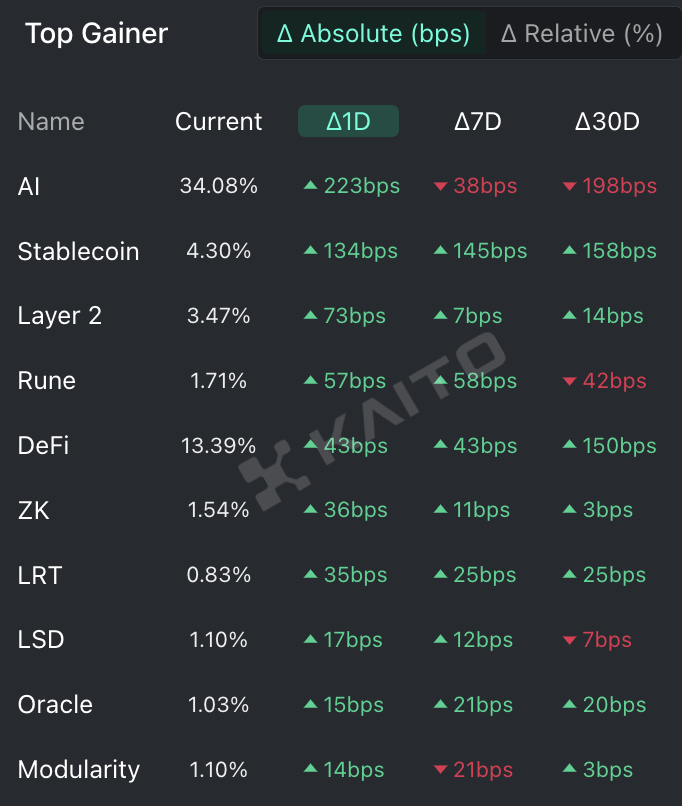 Altiorix Trades tweet media