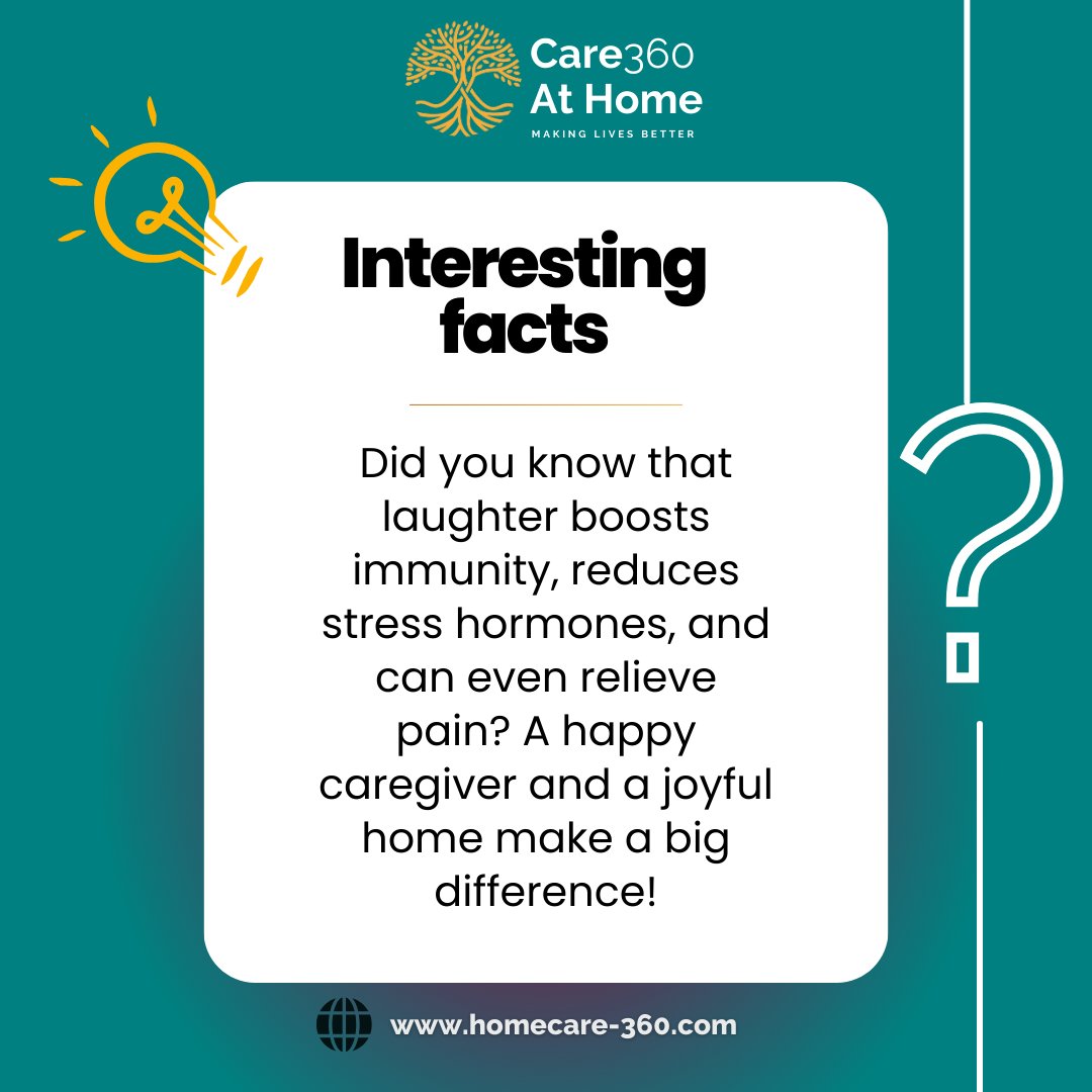 Care360ATHOME's tweet photo. 📷📷 𝙁𝙪𝙣 𝙁𝙖𝙘𝙩

A joyful environment isn’t just comforting—it’s healing! Caregivers who bring joy help reduce stress, boost health, and create a space where recovery thrives. Happiness is care! 💙🏡
#FunFacts #Care360atHome   #7thYearAnniversary https://t.co/JvTonTXF6l