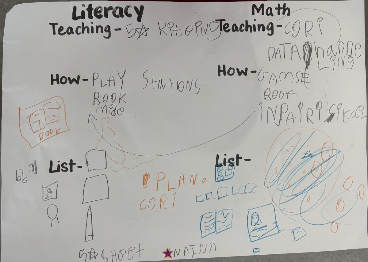 Deepika Arora tweet media