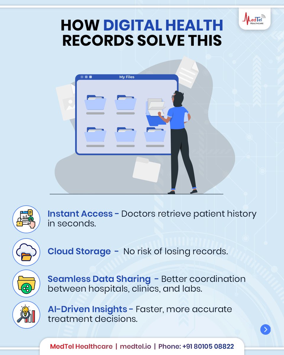 MedTel Healthcare tweet media