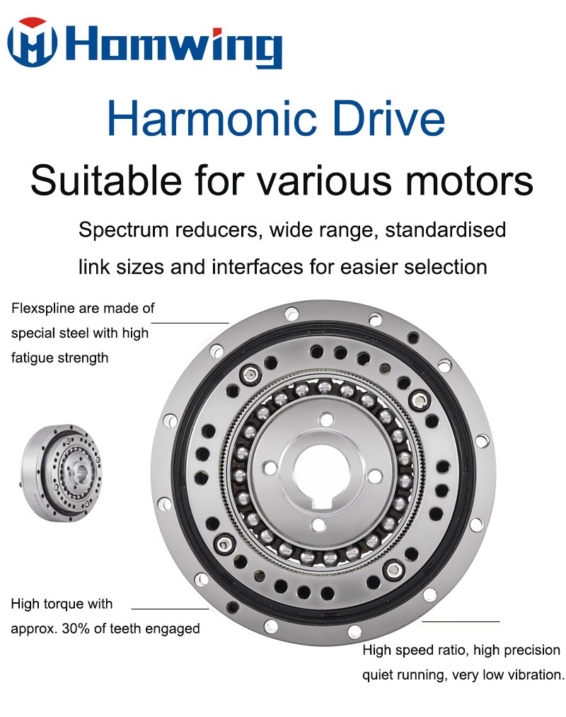 wendy_luo1's tweet photo. Revolutionize your machinery with the HST-I Harmonic Gearbox. Unmatched precision, durability, and silent operation elevated by our Flexspline tech. π©β #HSTIHarmonic #EngineeringMarvel #QuietPower #HighPrecision #RoboticTech #AerospaceInnovation #MedicalDevices #ZeroBacklash https://t.co/DzrPBtxIGy