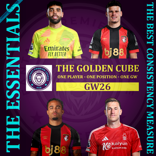 AceFPLMatrix's tweet photo. ♠️ Ace #FPL #GW26 🏅GOLDEN 🧊CUBE ♠️

🧊 Double #CRY, i.e. #Kerkez &amp; #Kluivert
🧊 #Raya the Goalkeeper of choice
🧊 #Wood in attack

#FPLCommunity #GoldenCube #FPLtips #EPL https://t.co/gYZ1NJedJr
