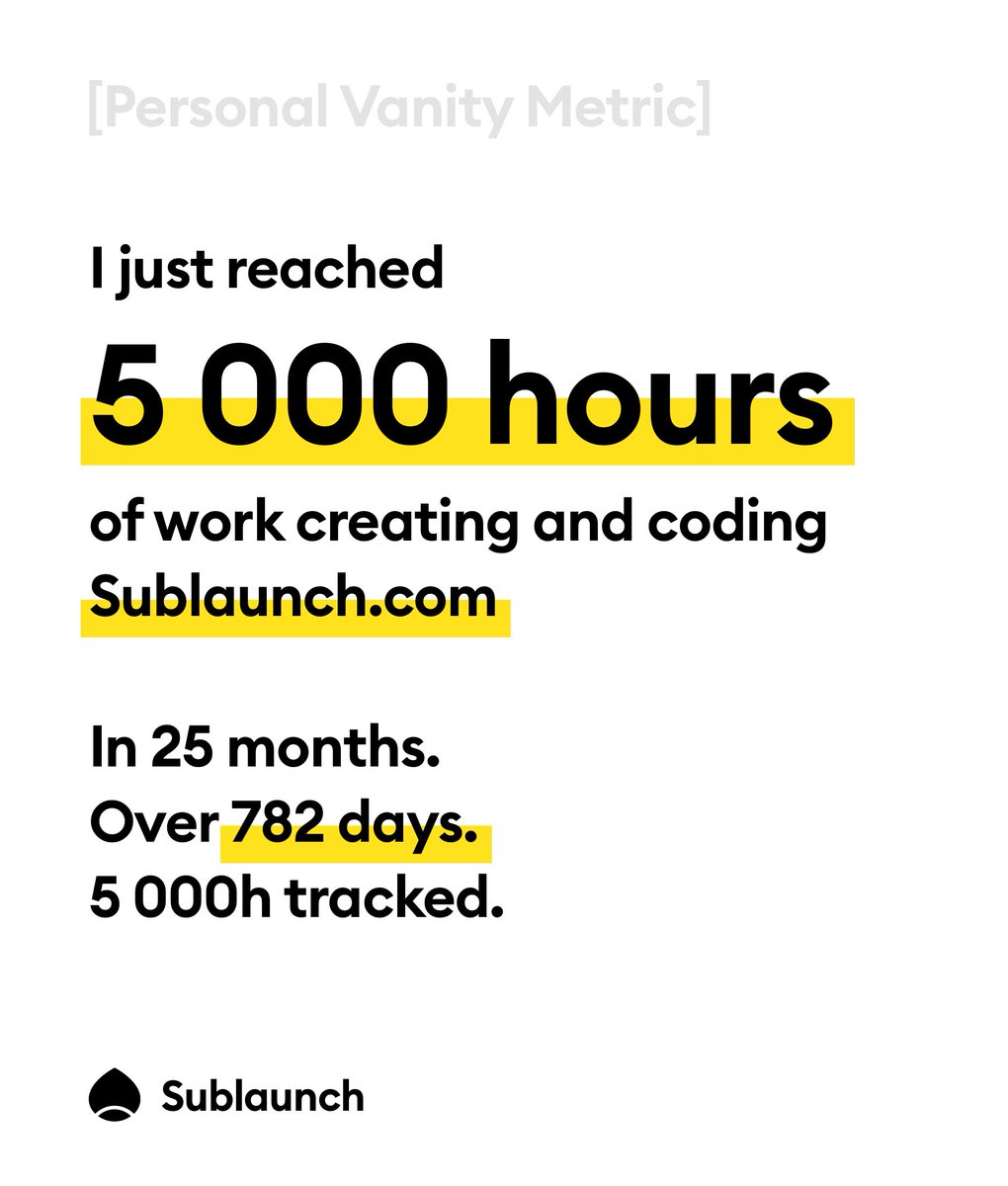 [Personal Vanity Metric]

I just reached 5000 hours of work creating and coding Sublaunch in 25 months. 

Over 782 days. 5000h tracked.