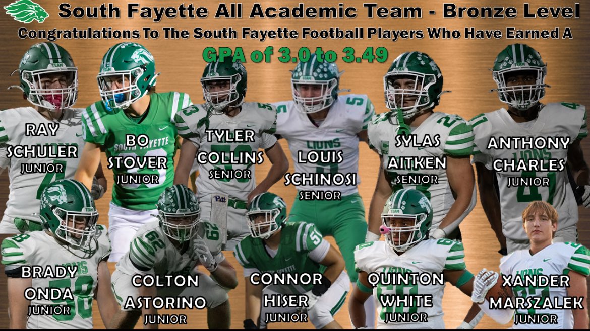 Congratulations to the Lions earning PA All Academics selections. Especially Gold selections Daniel Speca, Jude Kwiatek, and Aiden Martincic.