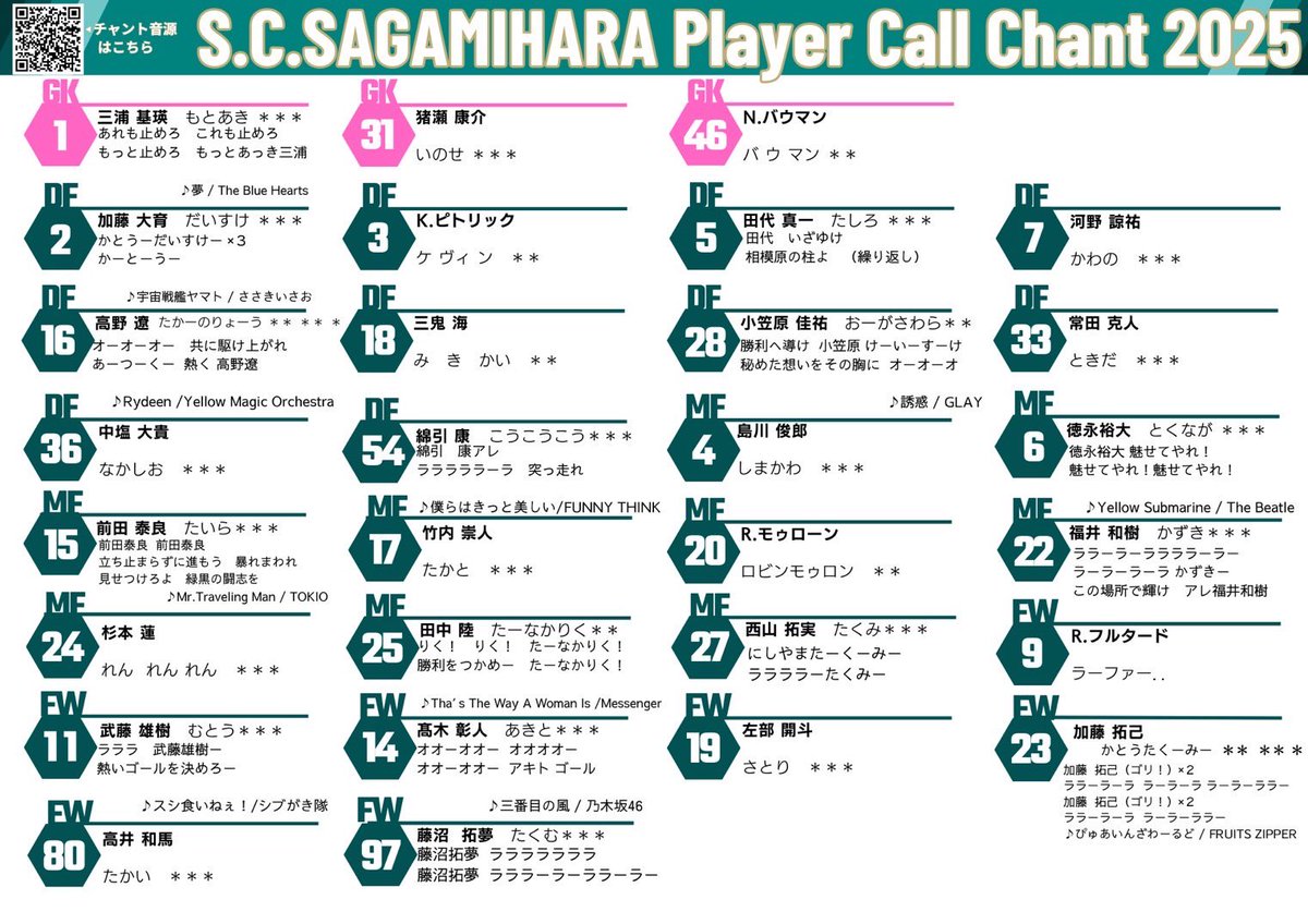 チャント歌詞カードを準備しました。 確認しやすいよう保存して頂け