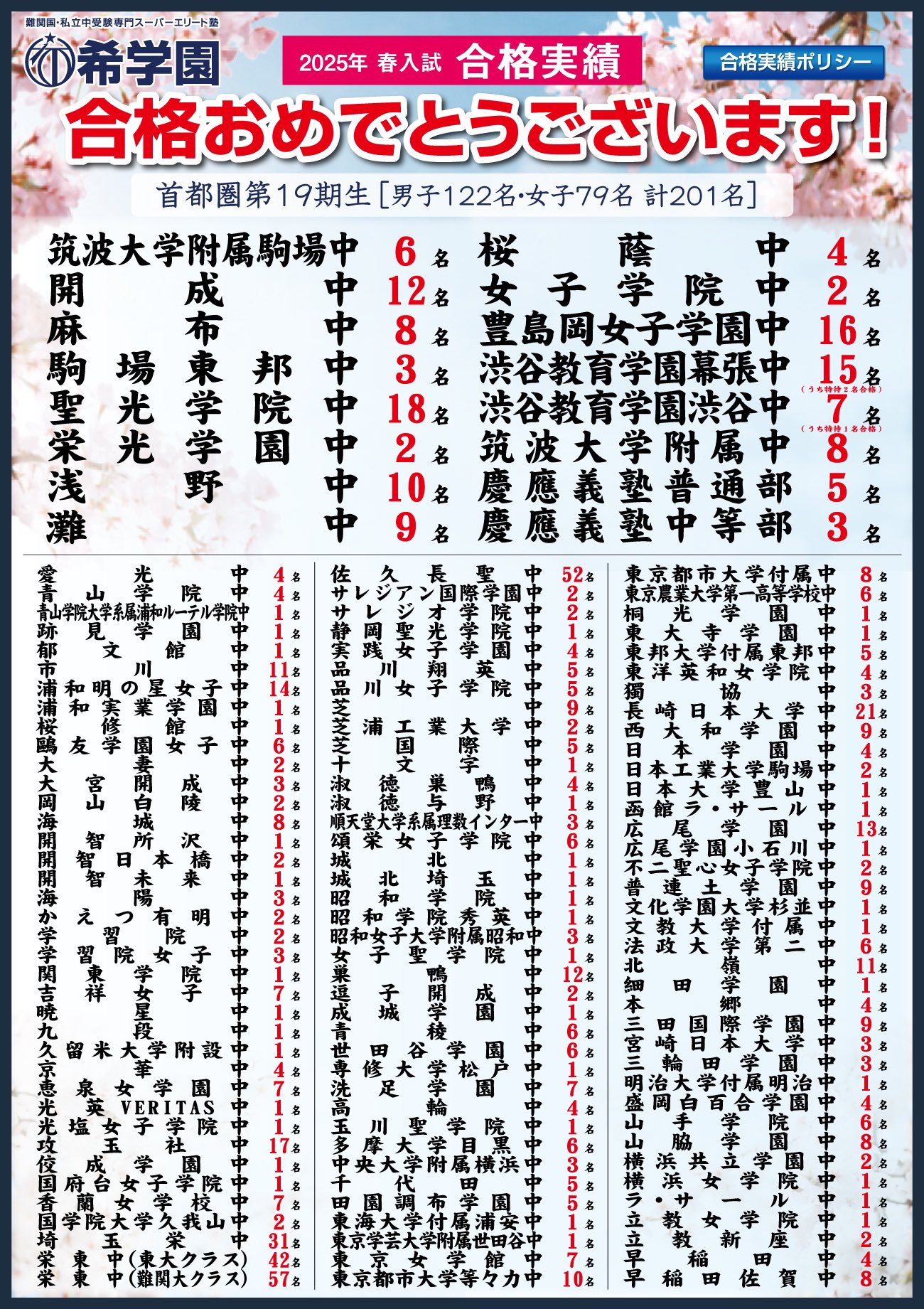 山﨑信之亮学園長@希学園首都圏 (@yamasakinozomiE) / X 山﨑信之亮学園長@希学園首都圏 (@yamasakinozomiE) / X