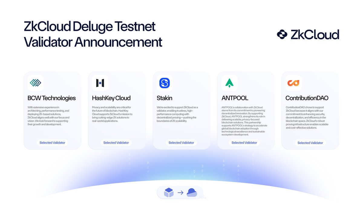 ZkCloud Validator Spotlight: 1/12 🔥

We’re thrilled to welcome our first cohort of validators: BCW Technologies, HashKey Cloud, Stakin, ANTPOOL, and ContributionDAO to ZkCloud Deluge Testnet, which will further strengthen our decentralized block building.

Read more about these