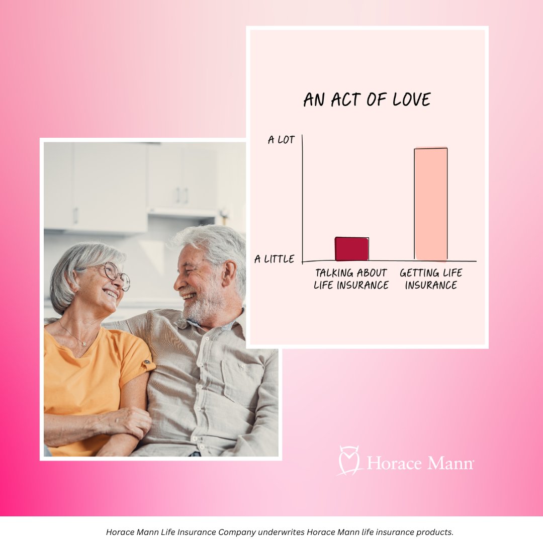 DeLeonBrig's tweet photo. Love is about more than today; it’s about planning for tomorrow. This Insure Your Love Month, take the step to secure your partner’s future with life insurance. 
Learn more: https://t.co/vapyA3Cors #InsureYourLove https://t.co/gFLjRHoyTP