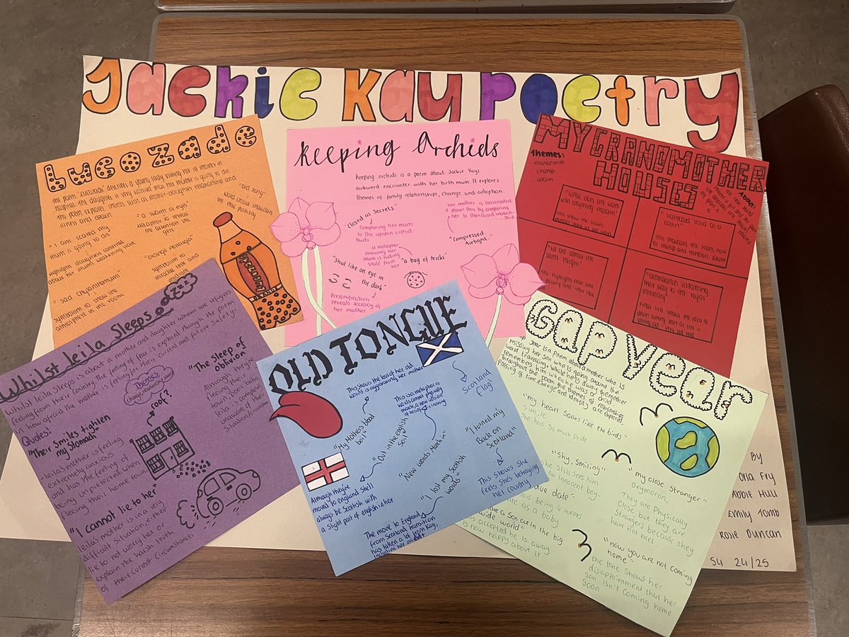 Perth High English tweet media