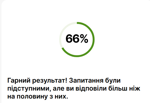 Rad_648's tweet photo. я сором всієї української нації, судячи з цього тесту https://t.co/BgyB5OMWkW