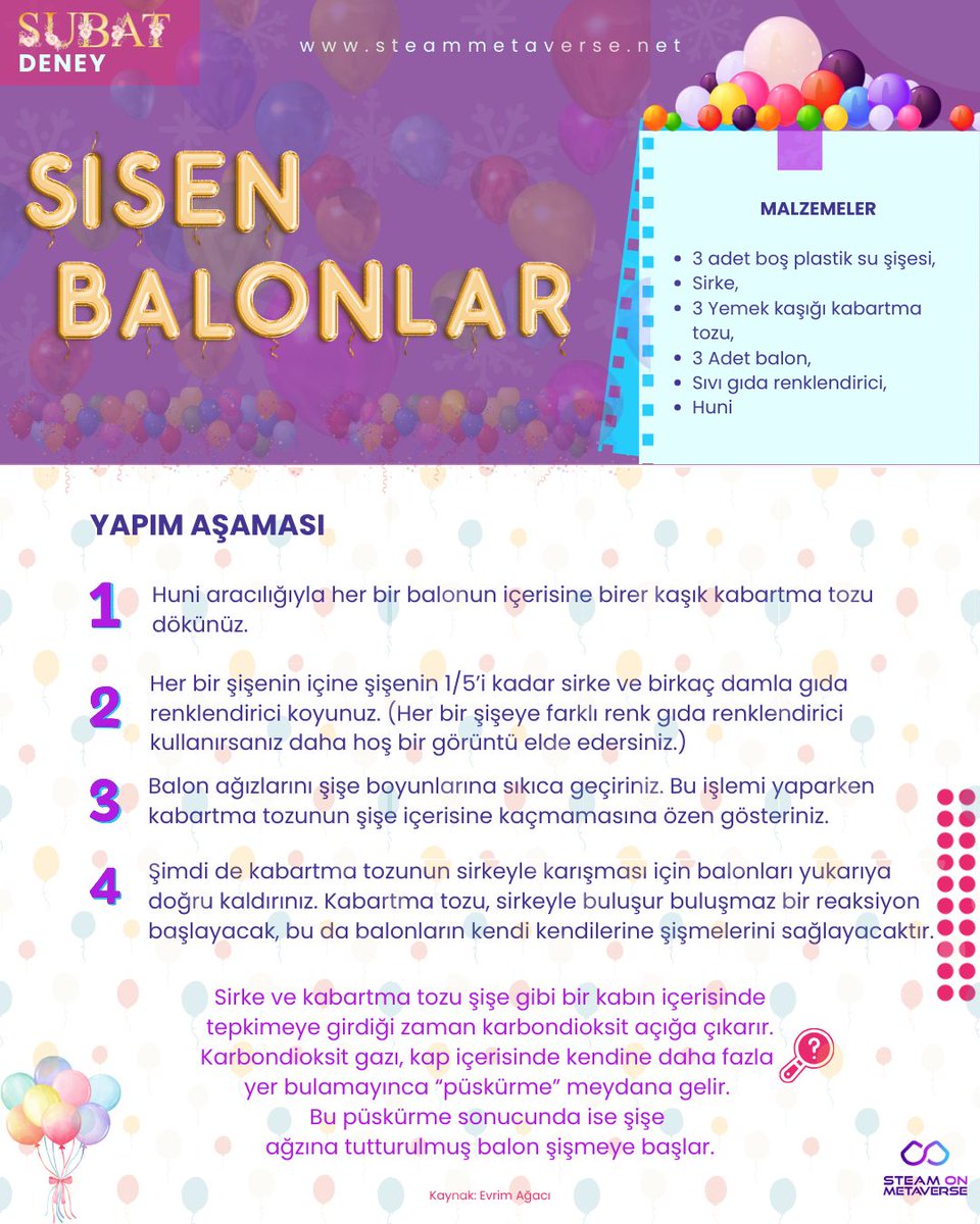 🎈 ŞİŞEN BALONLAR DENEYİ 🎈 | Eğlenceli Bilim Çocuklarla! 👧👦🔬

Sihir mi? Hayır, bilim! 🧪✨ Sadece birkaç basit malzeme ile balonlarımızı nasıl şişirebiliriz? Üstelik nefes bile kullanmadan! 😍

#BilimleKeşfet #ŞişenBalonlar #EğlenceliDeneyler #ÇocuklarlaBilim