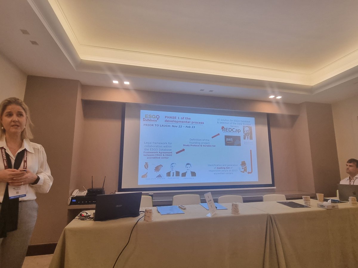 An incredible workshop on setting up multicenter studies! Key takehome:

 - Well-designed retrospective studies are cost-effective and excellent for hypothesis generation.
 - Introduction to ENGOT –  frameworks for clinical research.
- Overview of European Commission funding